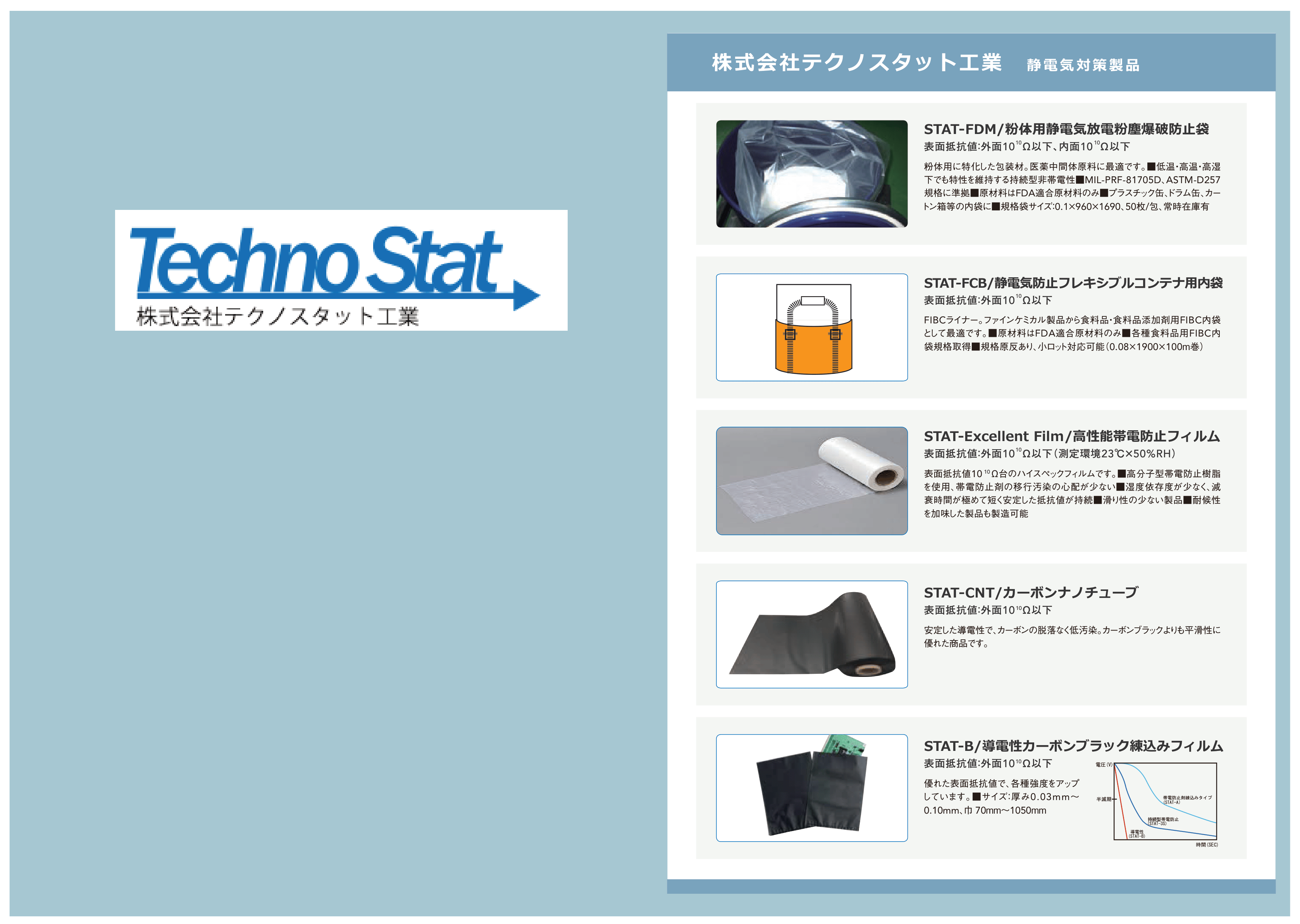 テクノスタット